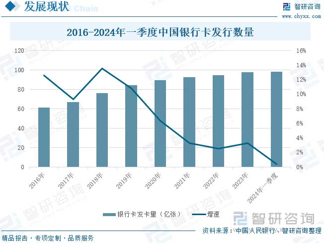 文林制卡材料.jpg